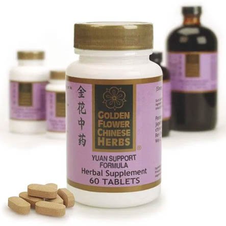 Yuan Support Formula